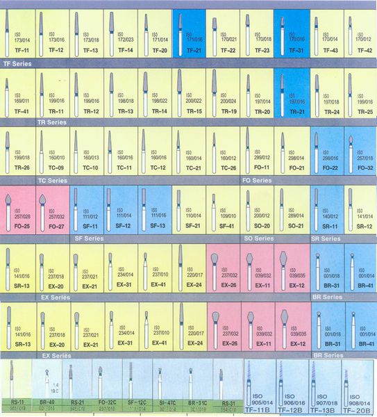 金剛石高速車(chē)針系列1